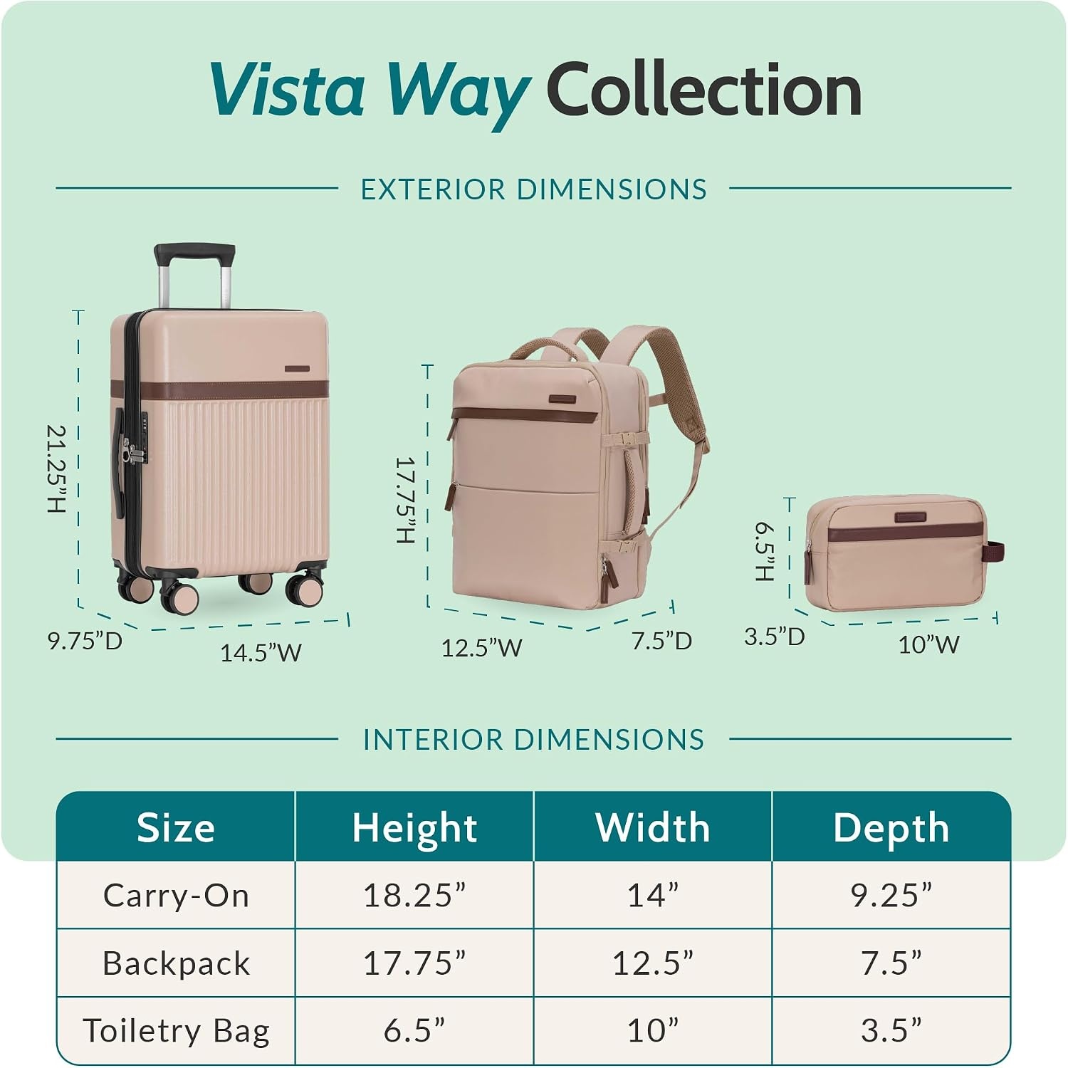 image:imageUS Traveler Vista Way 3Piece Travel Set 21Inch Carryon Hardside with TSA Lock 18Inch Travel Backpack with Laptop Sleeve Toiletry Bag GreenBeige