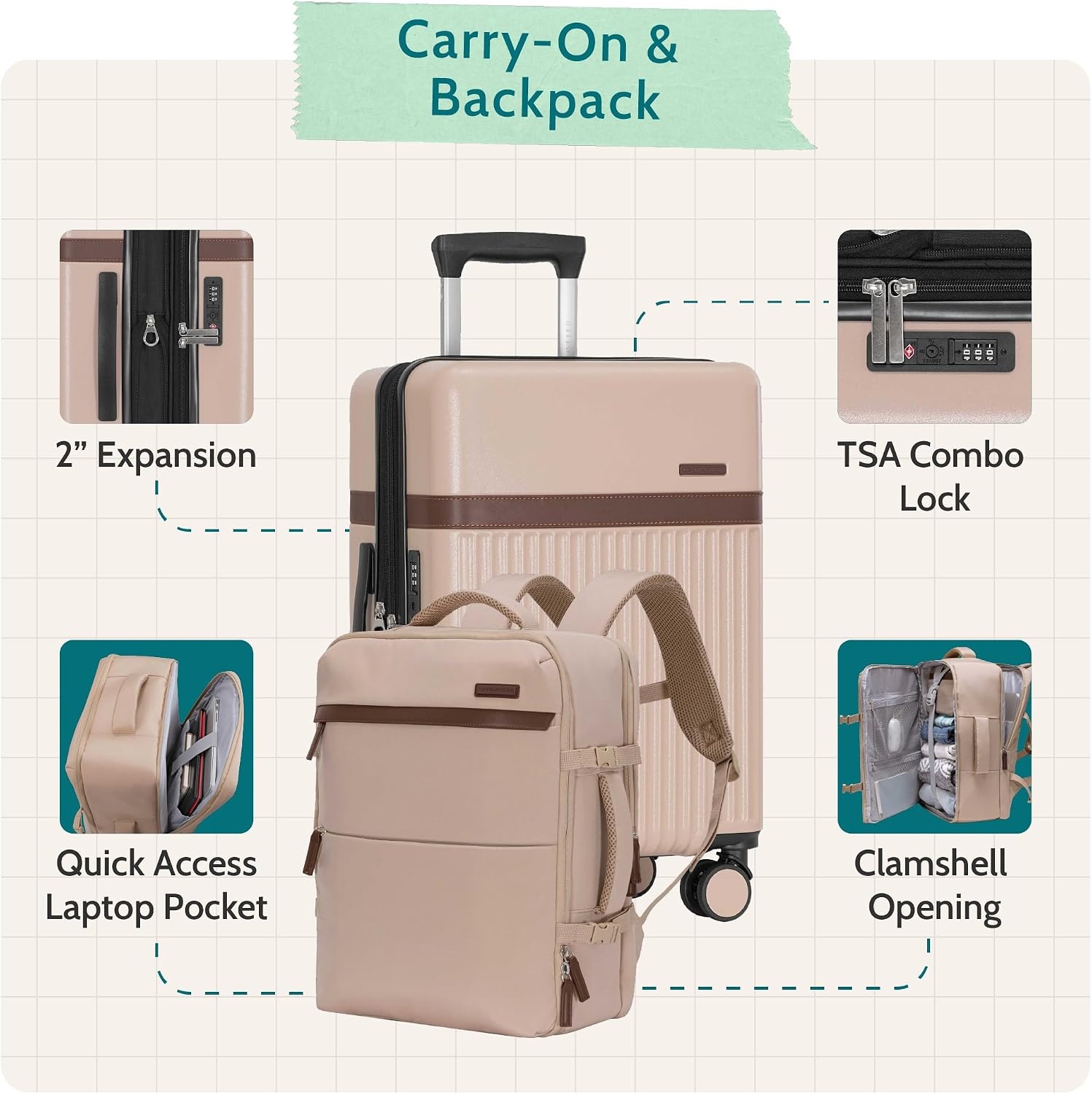 image:imageUS Traveler Vista Way 3Piece Travel Set 21Inch Carryon Hardside with TSA Lock 18Inch Travel Backpack with Laptop Sleeve Toiletry Bag GreenNavy